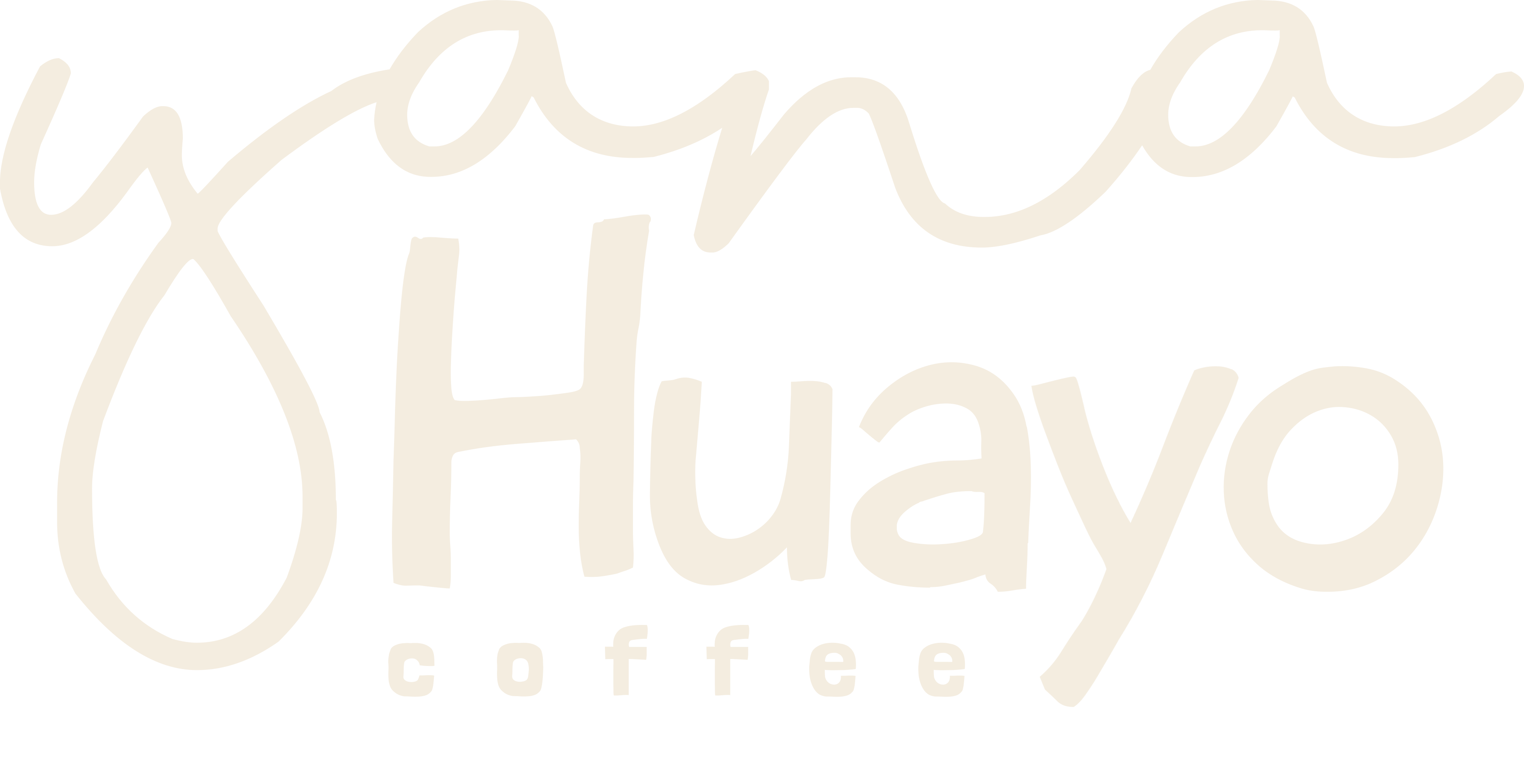 yanaHuayo Coffee